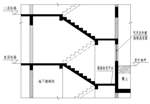 附图 7.1.6