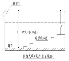 附图 7.2.36-6