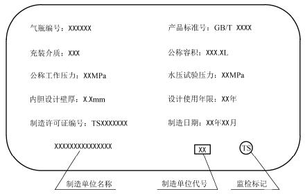 图D-5 纤维缠绕气瓶制造标签标志的项目和排列（注D-6）