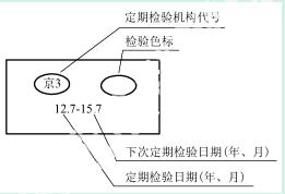 图D-6 纤维缠绕气瓶定期检验标签标志的项目和排列