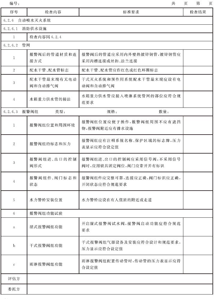 表C.1 消防安全评估记录表示例