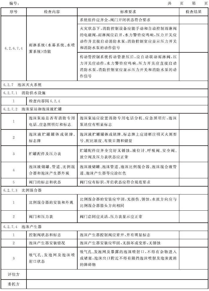 表C.1 消防安全评估记录表示例