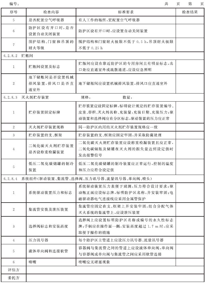 表C.1 消防安全评估记录表示例