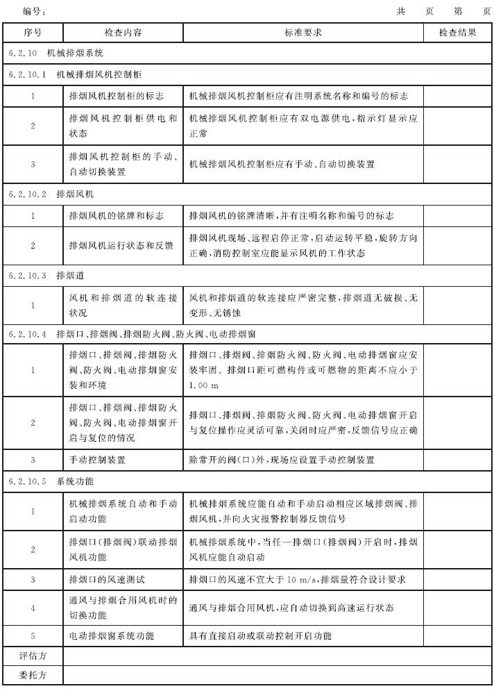 表C.1 消防安全评估记录表示例