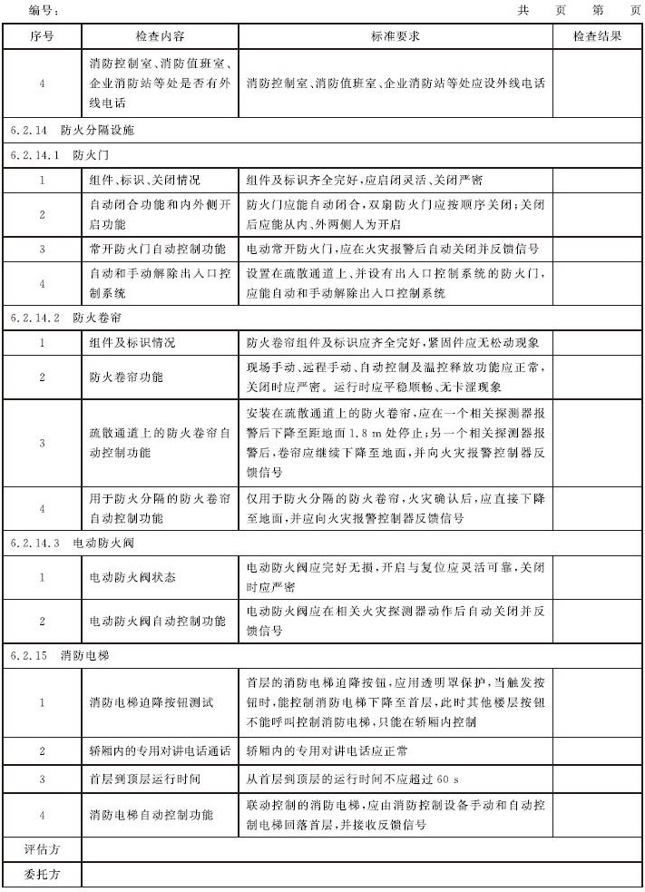 表C.1 消防安全评估记录表示例