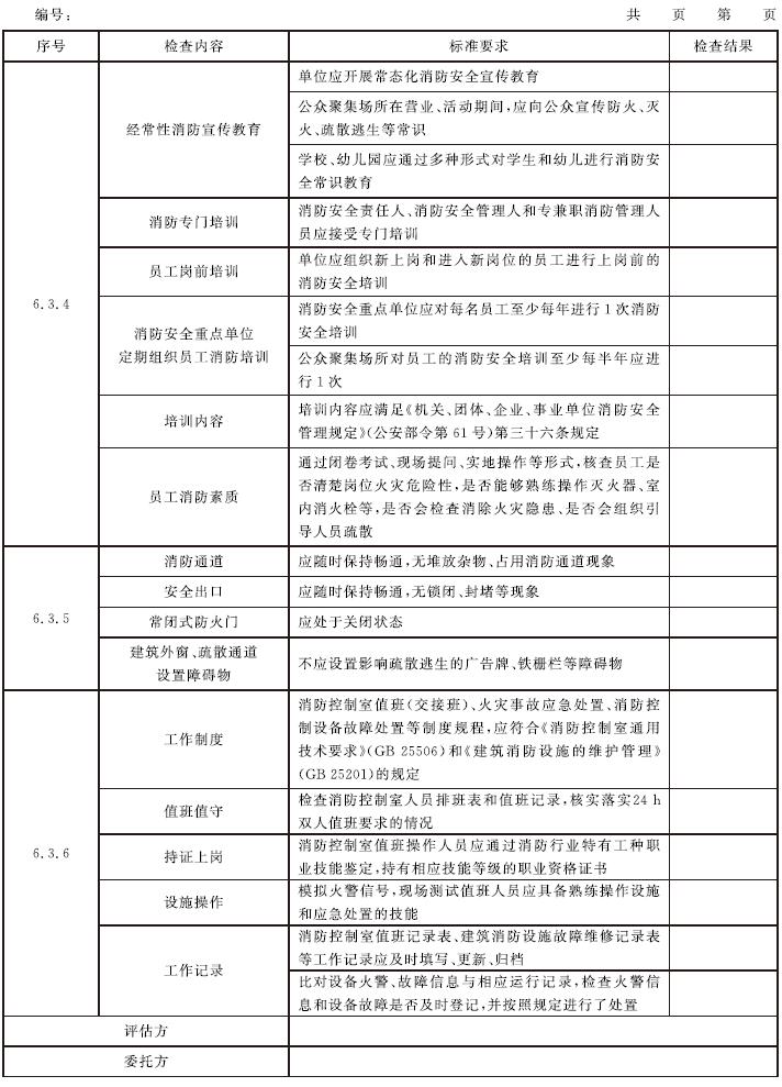 表C.1 消防安全评估记录表示例