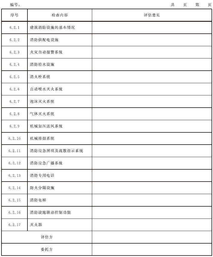 表D.2 建筑消防设施评估意见表