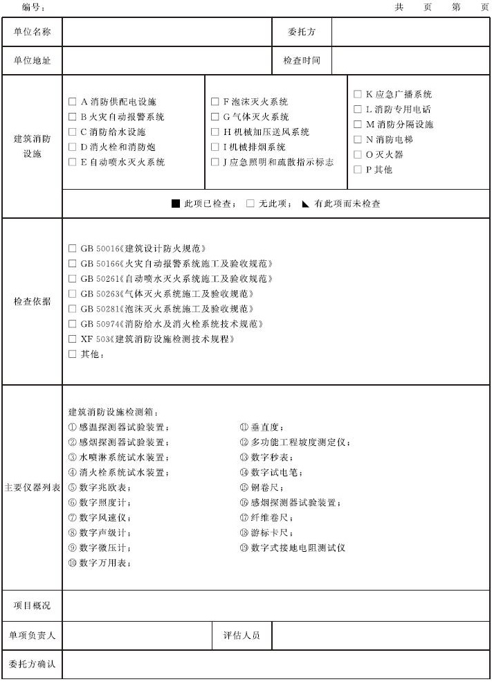  表C.1 消防安全评估记录表示例