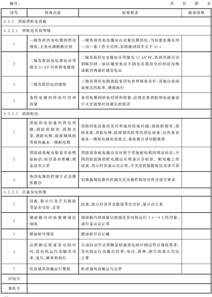  表C.1 消防安全评估记录表示例