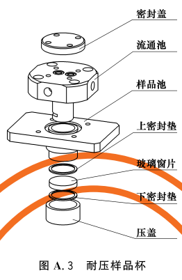 图A.3 耐压样品杯