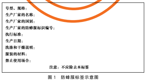 图1 防蜂服标签示意图