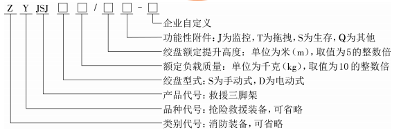 救援三脚架的型号编制方法