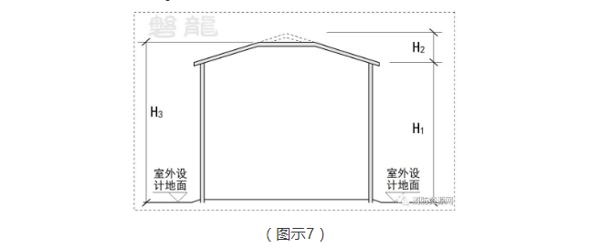 图示7