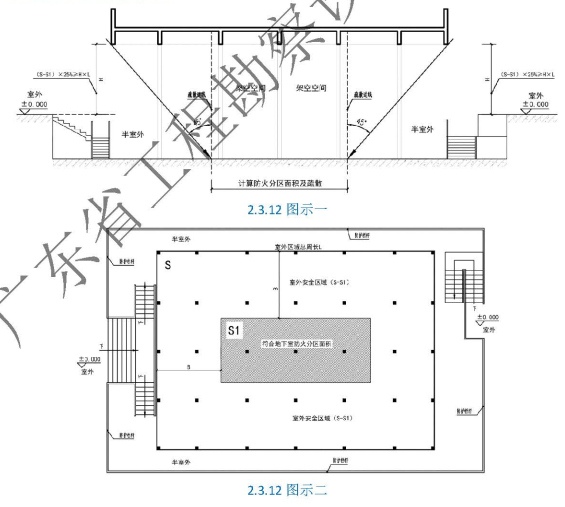 2.3.12 图示一