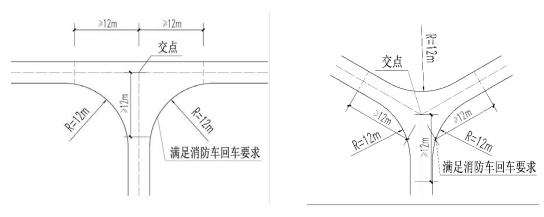 图 2.1.3