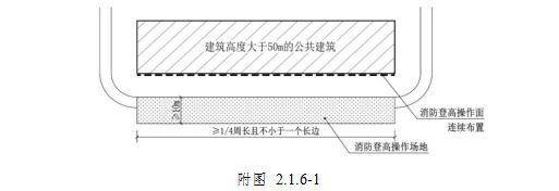 附图2.1.6-1