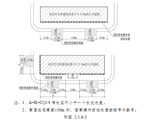 附图2.1.6-2