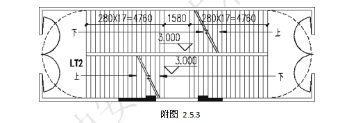 附图 2.5.3