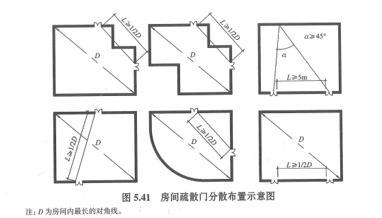 图5-41