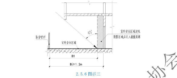 2.5.6图示三