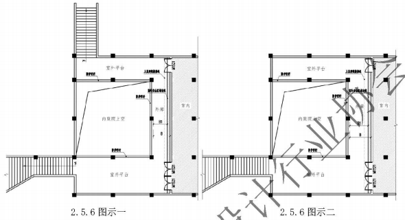 2.5.6图示二