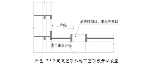 附图2.3.3 建筑屋顶和地下室顶板开口设置