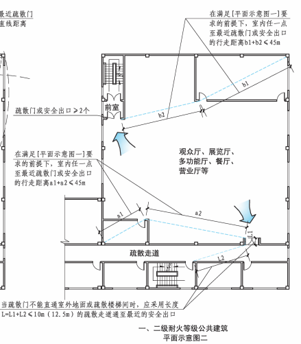 图示一