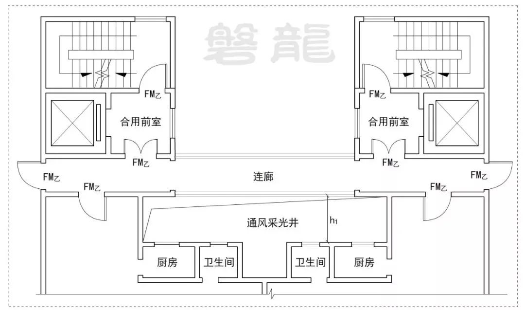 问题280