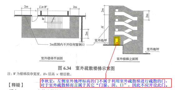 图6.3.4