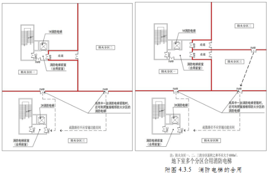 附图 4.3.5