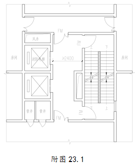 附图23.1