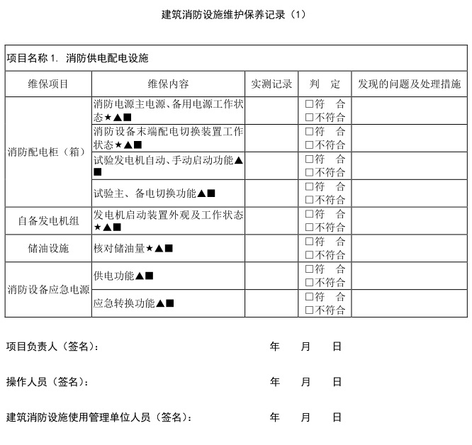 建筑消防设施维护保养报告书