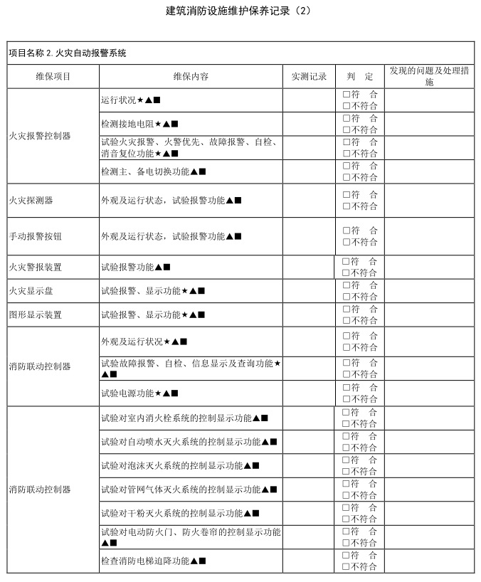 建筑消防设施维护保养报告书