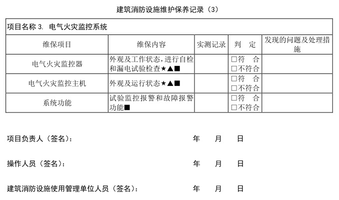 建筑消防设施维护保养报告书