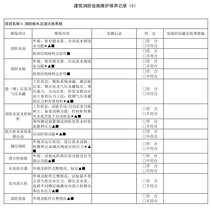 建筑消防设施维护保养报告书