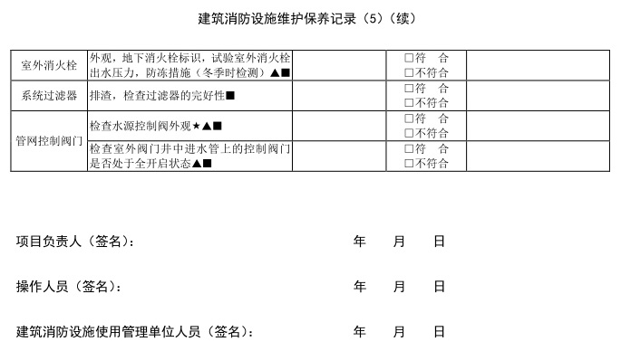 建筑消防设施维护保养报告书