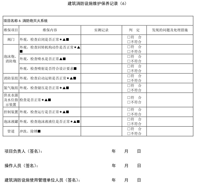 建筑消防设施维护保养报告书