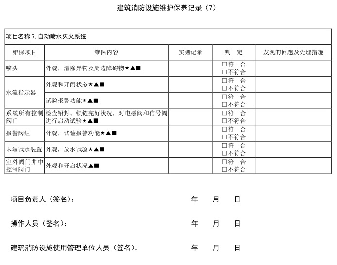 建筑消防设施维护保养报告书