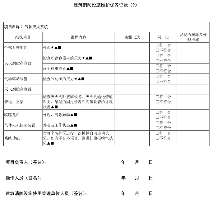 建筑消防设施维护保养报告书