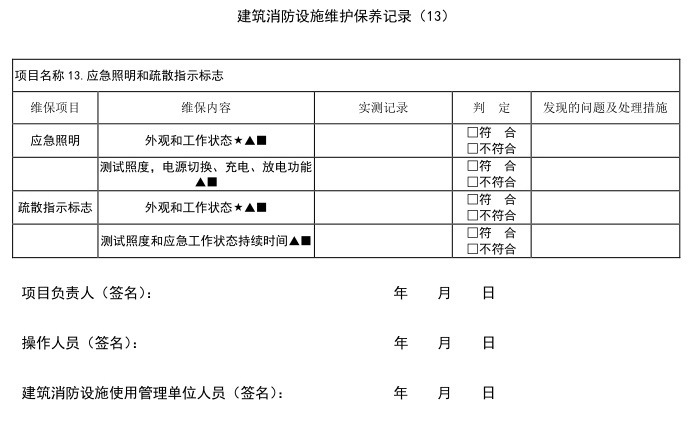 建筑消防设施维护保养报告书