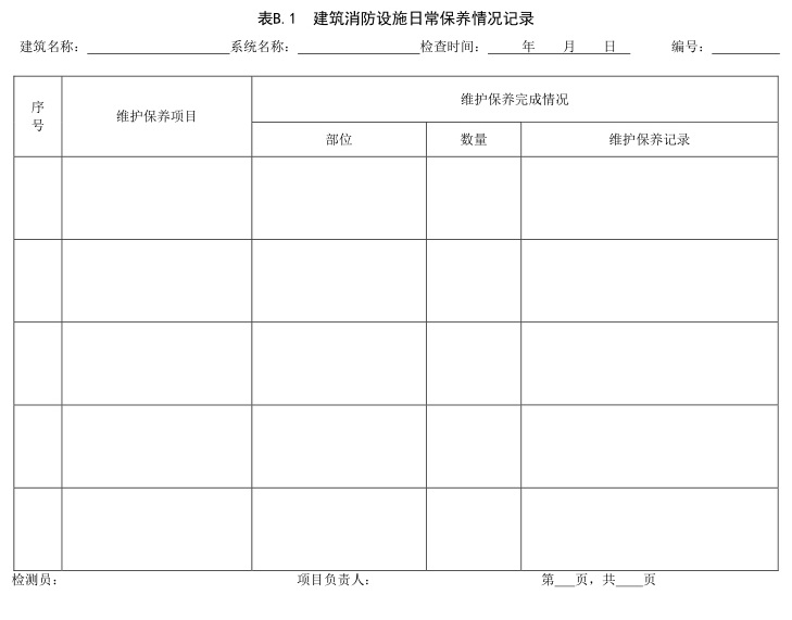 表B.1 建筑消防设施日常保养情况记录