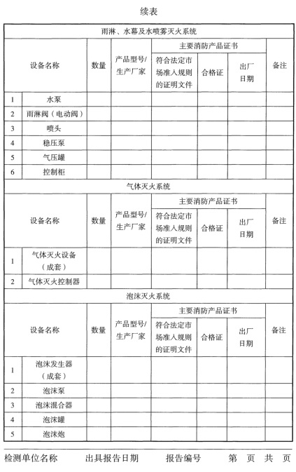 消防设备登记表（样板）