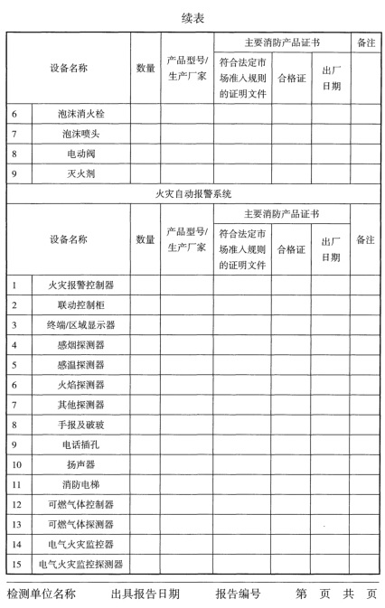 消防设备登记表（样板）