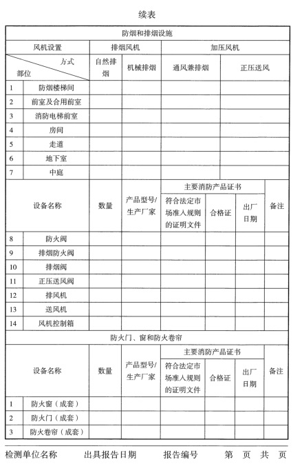 消防设备登记表（样板）