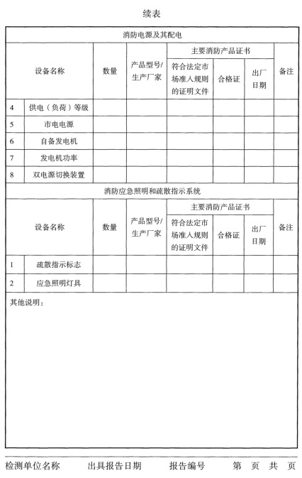 消防设备登记表（样板）