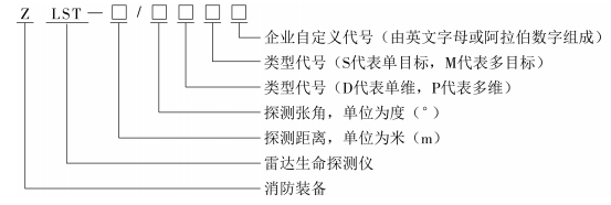 探测仪产品型号的编制