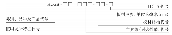 钢结构防火保护板的型号编制方法