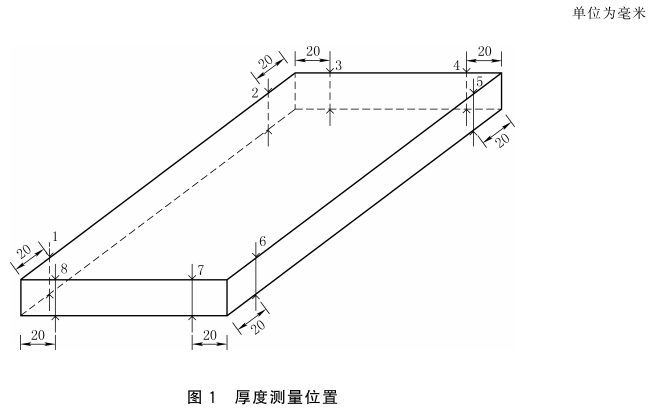 图1 厚度测量位置