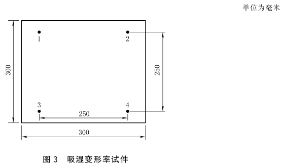 图3 吸湿变形率试件