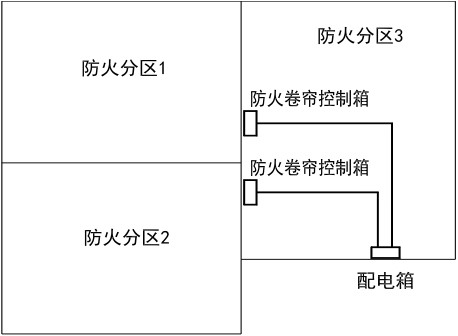 附图7